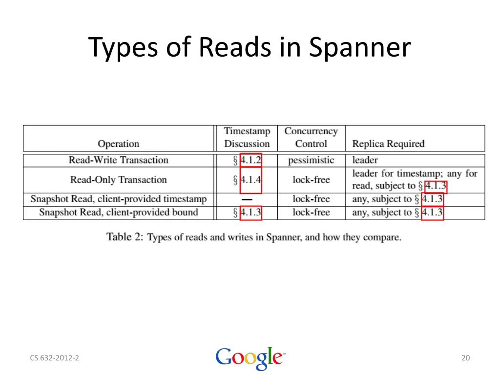 types of reads in spanner