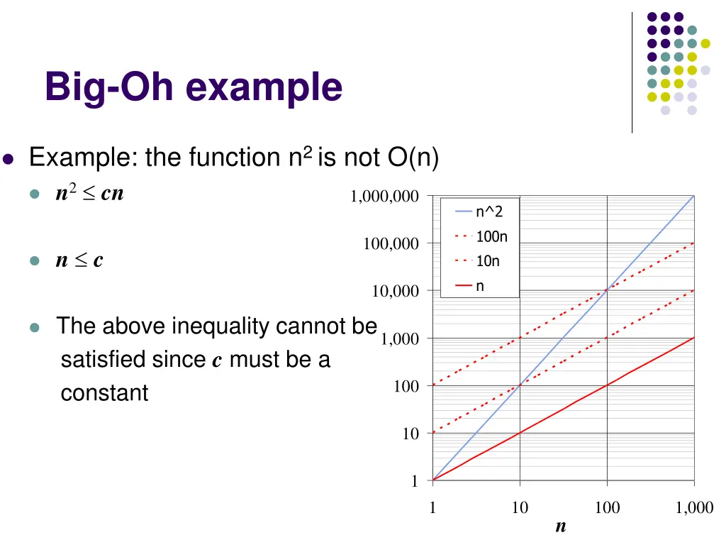 big oh example 1