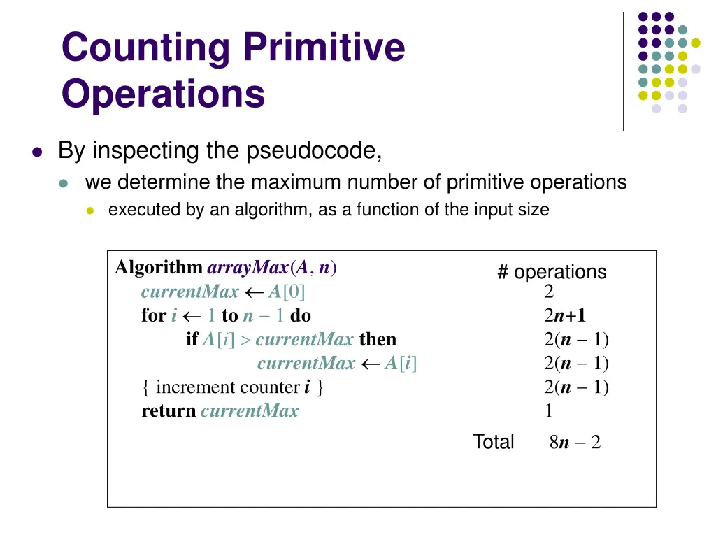 counting primitive operations