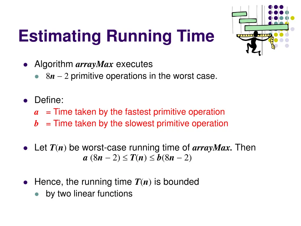 estimating running time