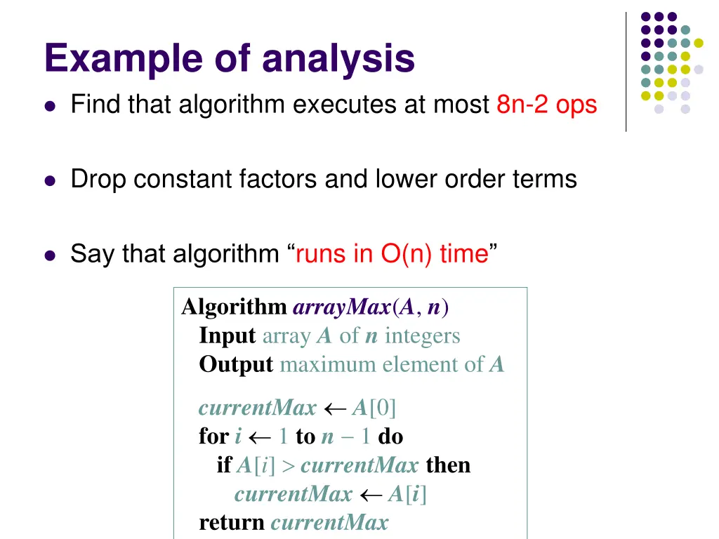 example of analysis find that algorithm executes