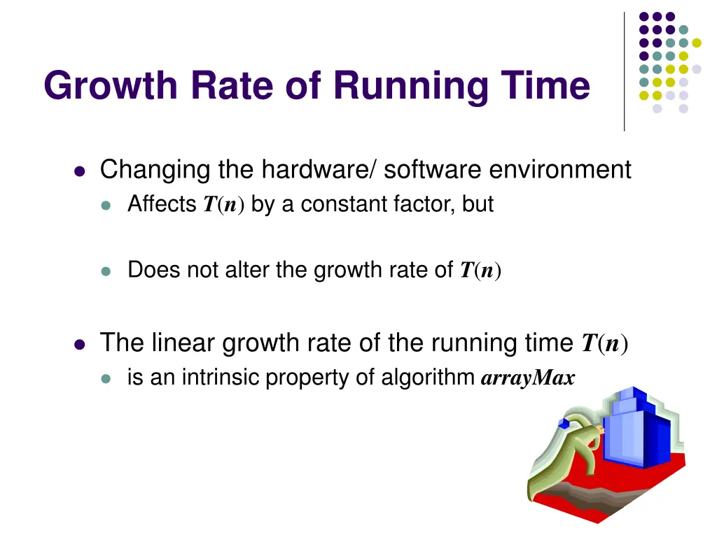 growth rate of running time