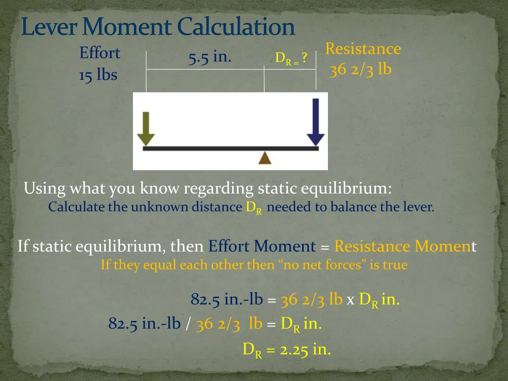 lever moment calculation effort 15 lbs