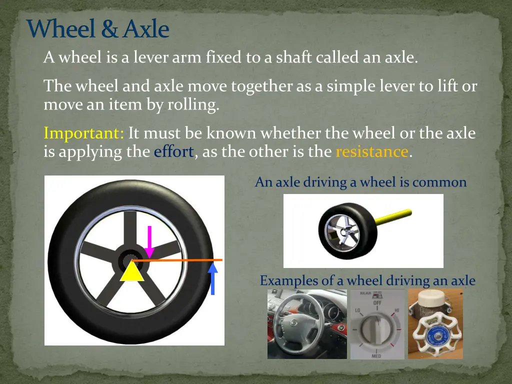 wheel axle a wheel is a lever arm fixed