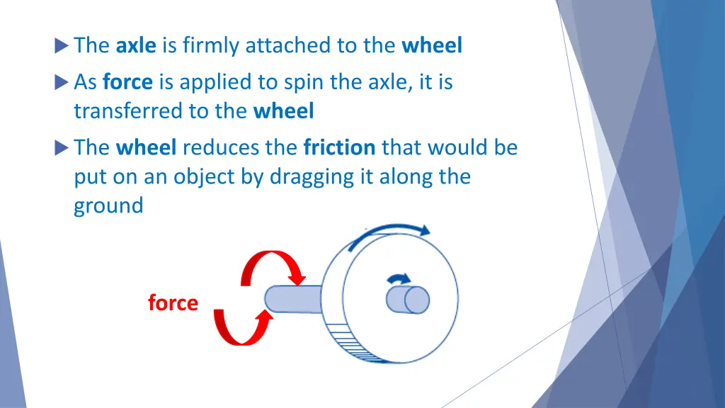 the axle is firmly attached to the wheel