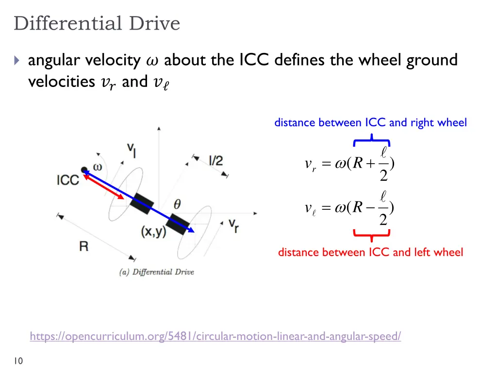 differential drive 1