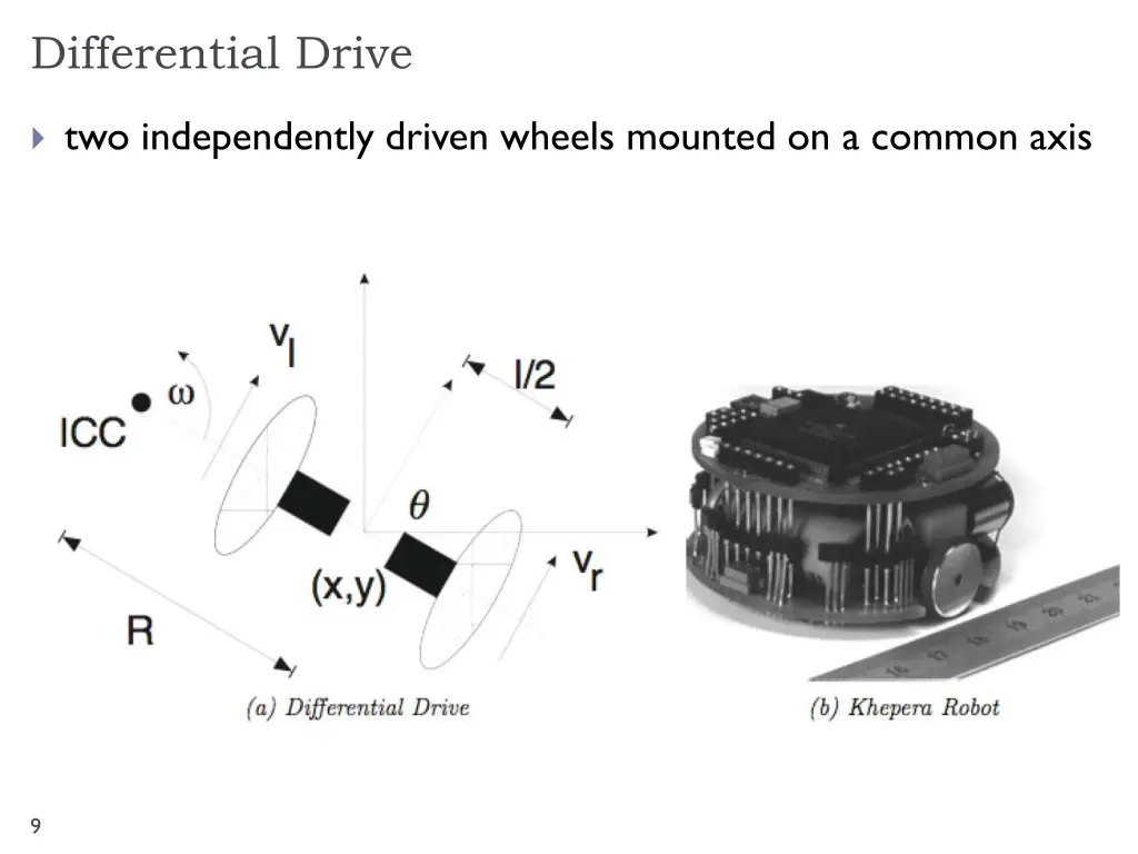 differential drive