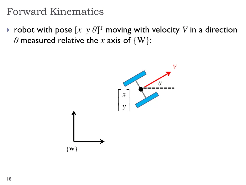 forward kinematics 1