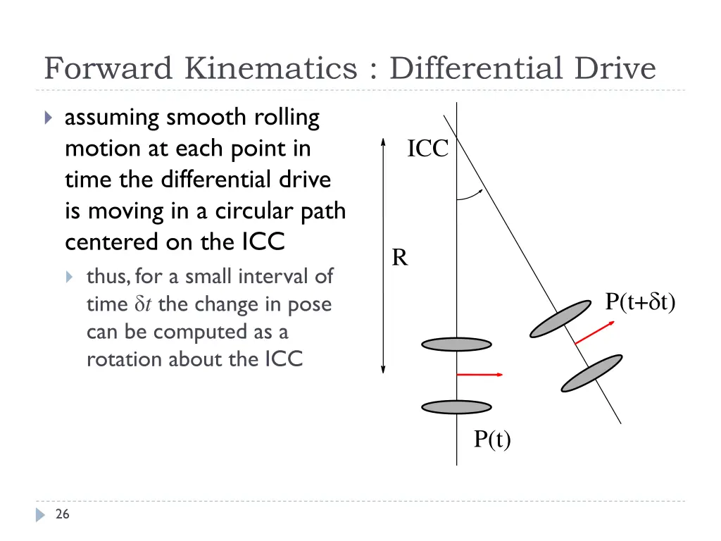 forward kinematics differential drive 2