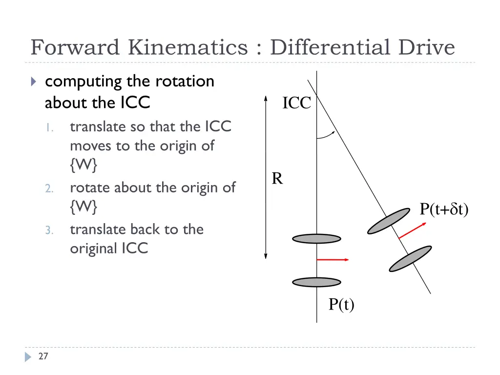 forward kinematics differential drive 3