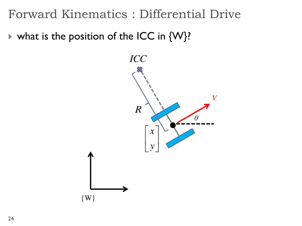 forward kinematics differential drive