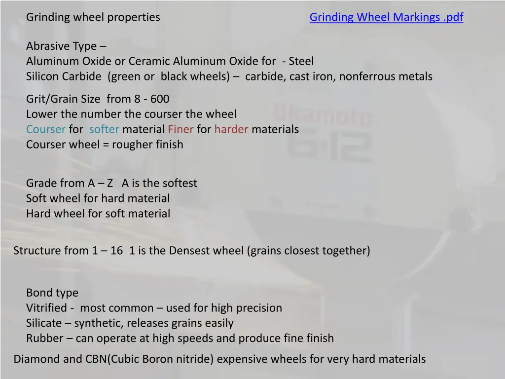 grinding wheel properties