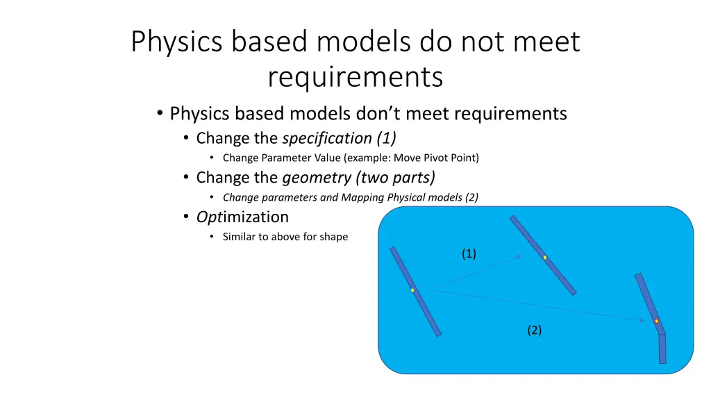 physics based models do not meet requirements