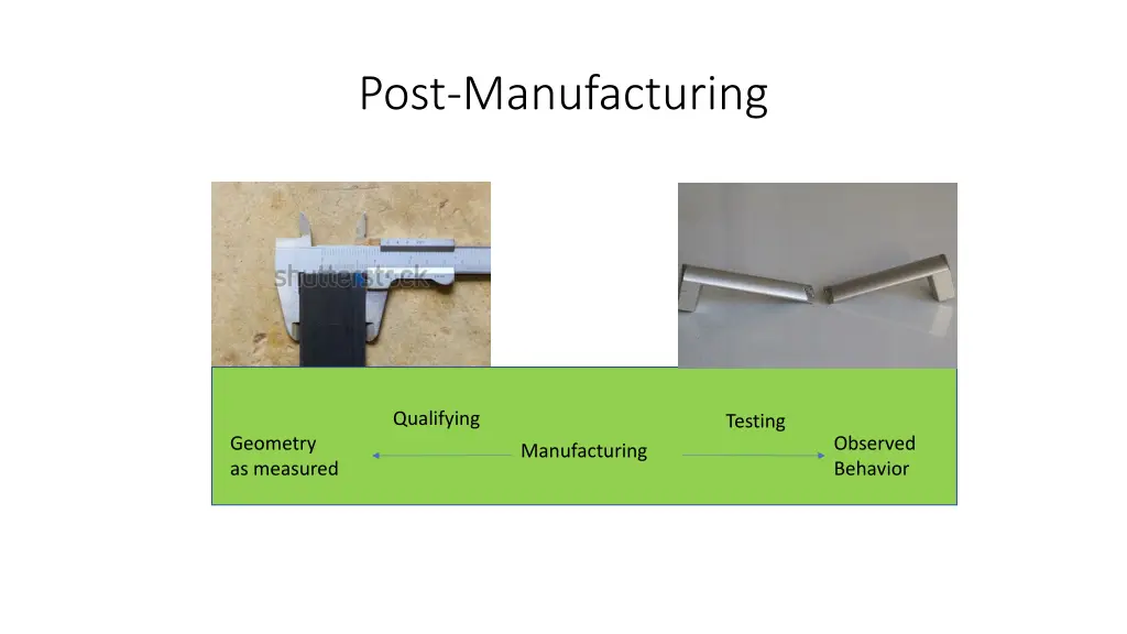 post manufacturing