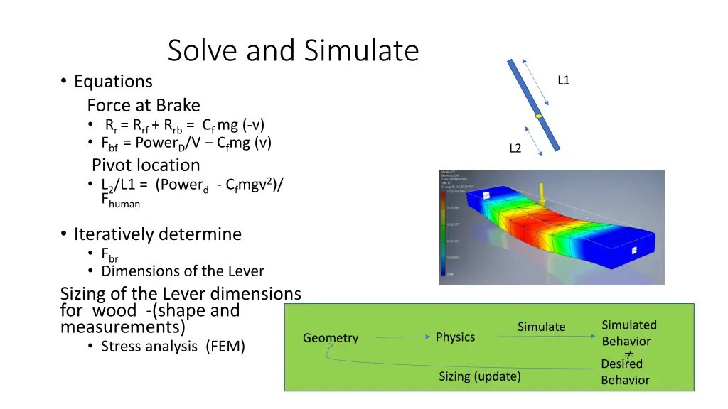 solve and simulate