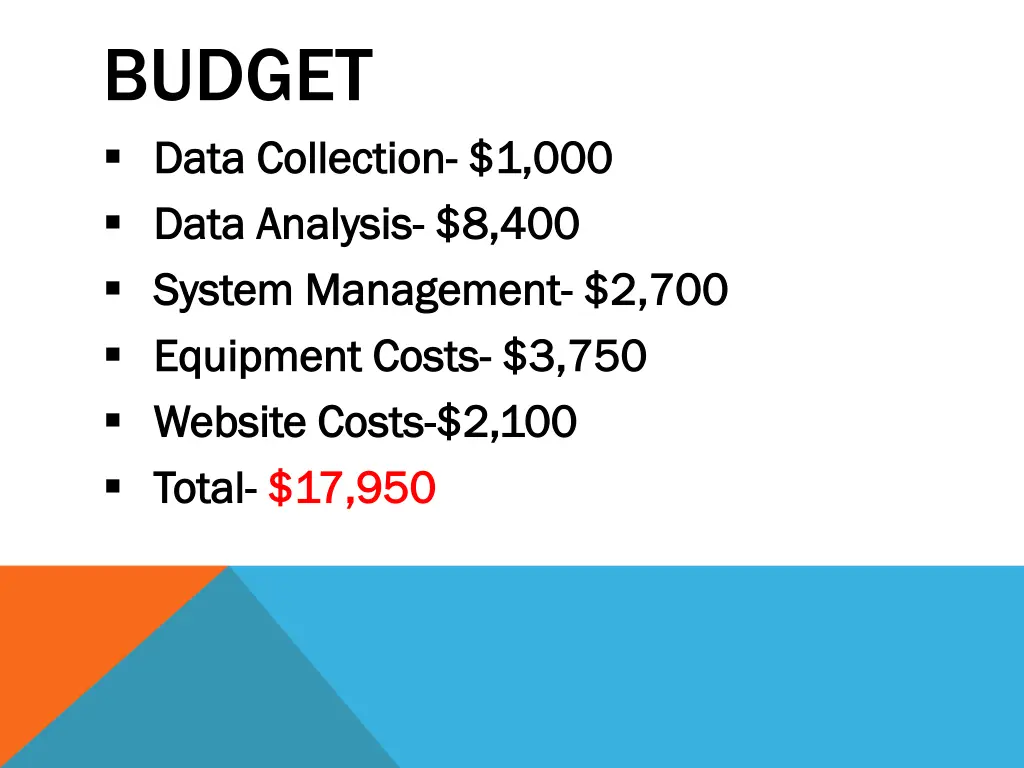 budget data collection data collection 1 000 data