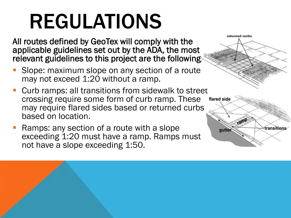 regulations