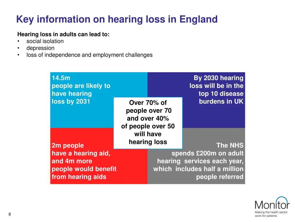 key information on hearing loss in england