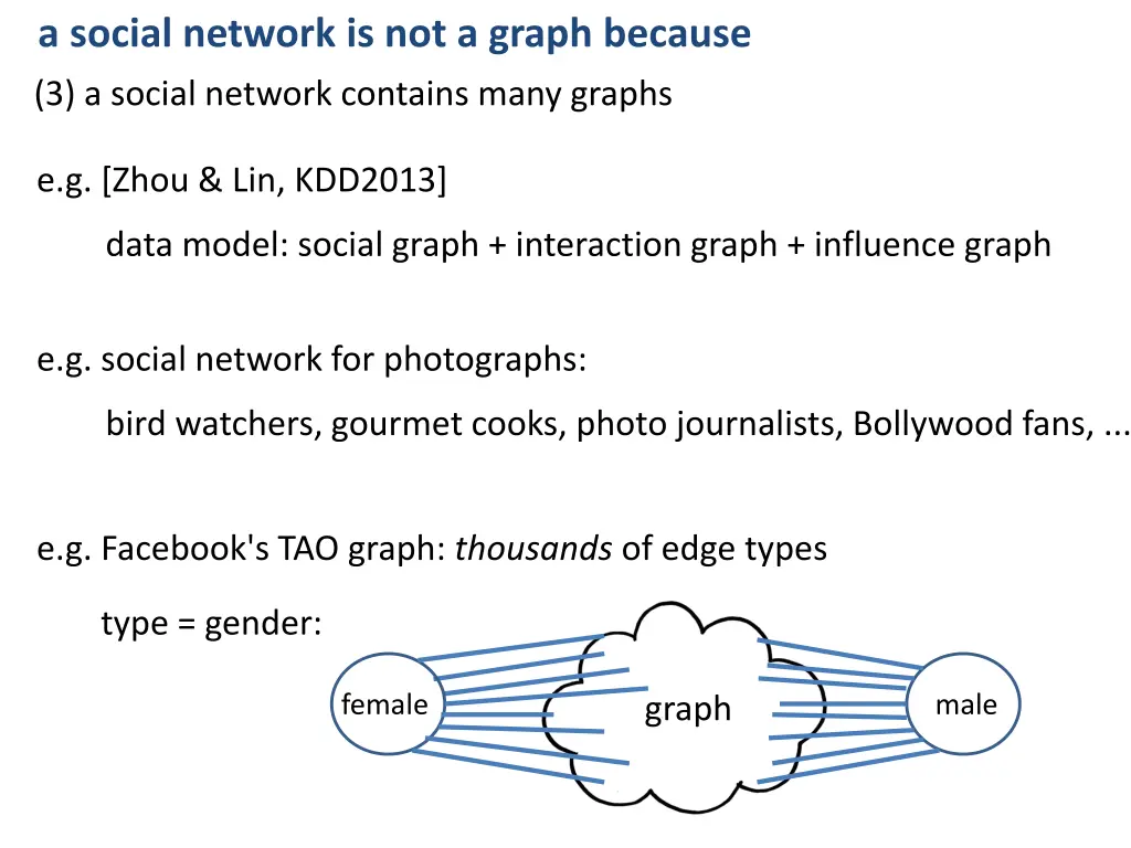 a social network is not a graph because 5