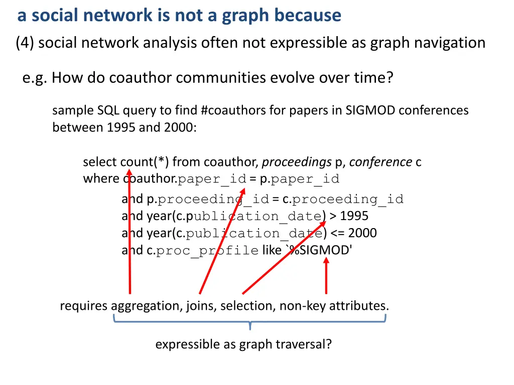 a social network is not a graph because 6