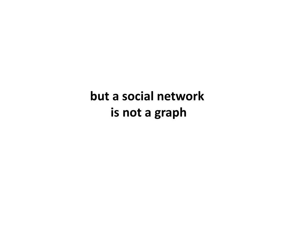 but a social network is not a graph