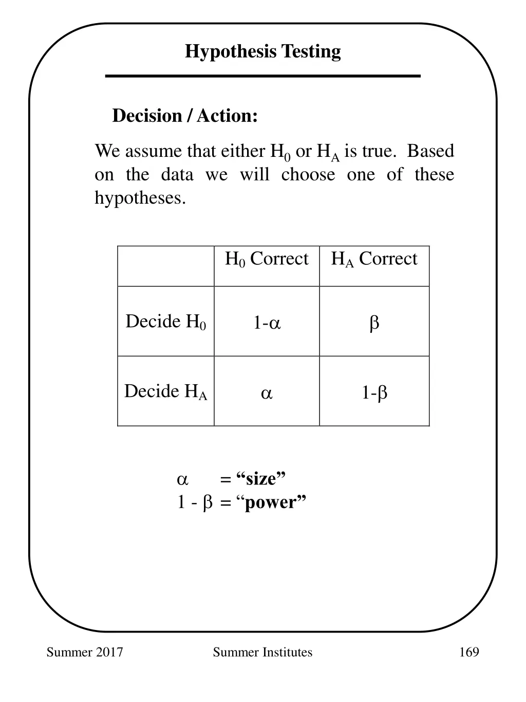 hypothesis testing 2