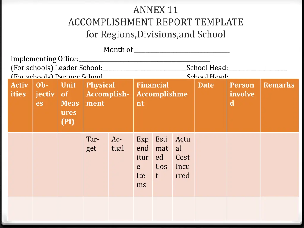 annex 11