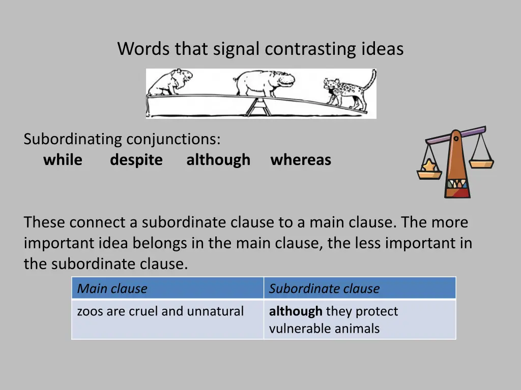 words that signal contrasting ideas 1