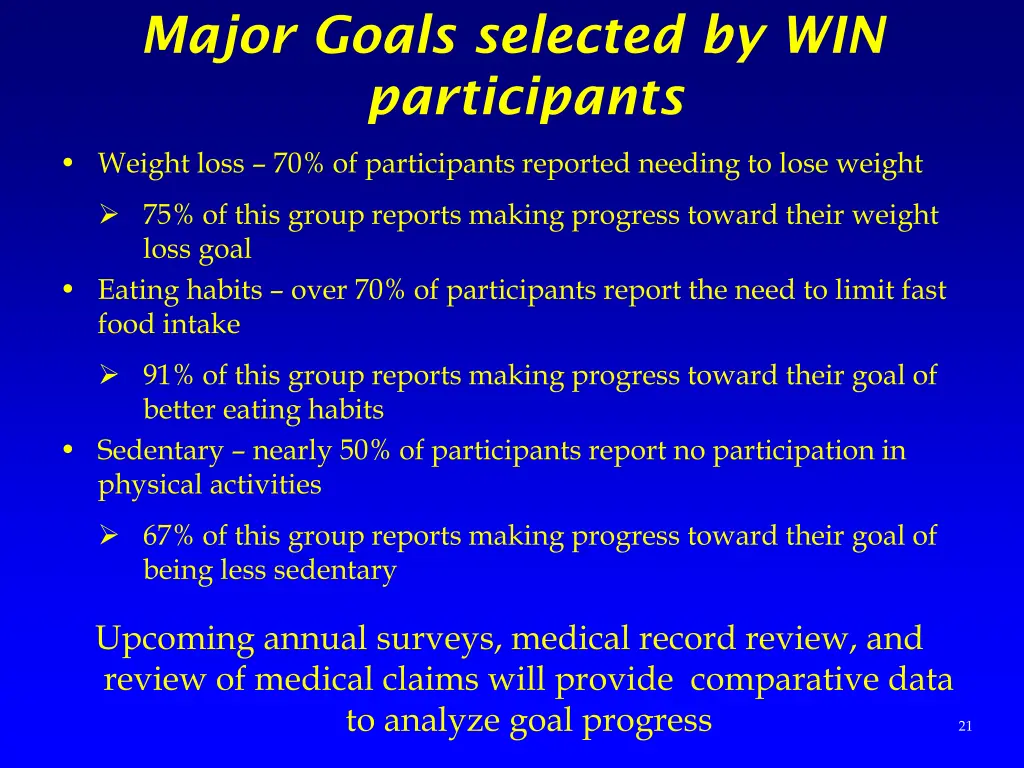 major goals selected by win participants