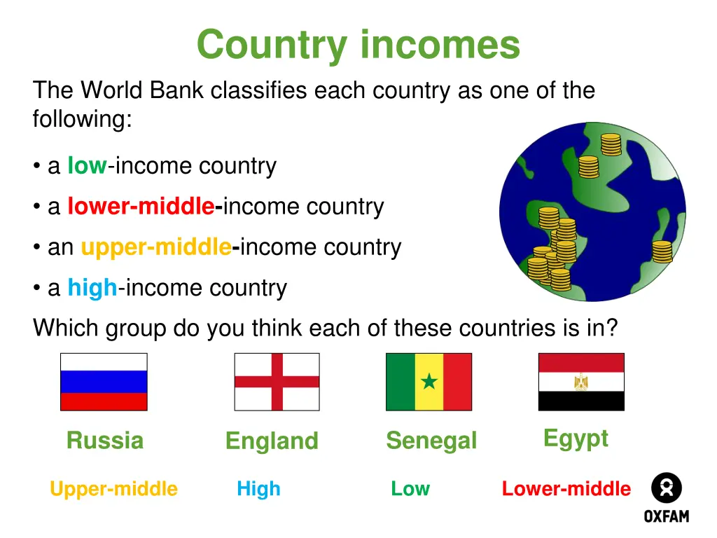 country incomes