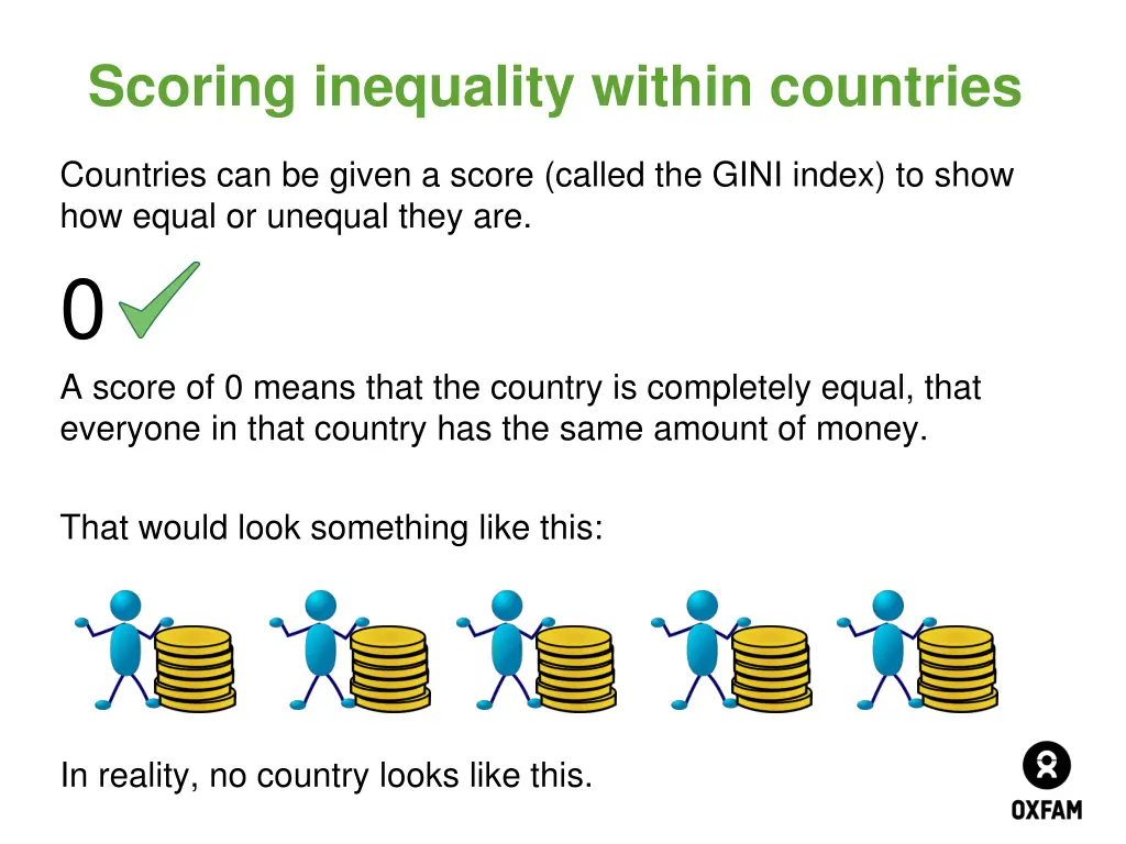 scoring inequality within countries