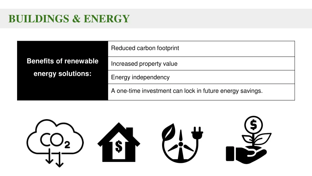 buildings energy 1