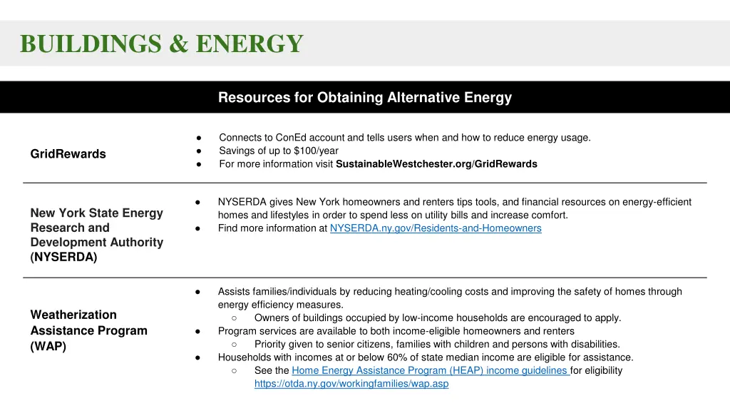 buildings energy 4