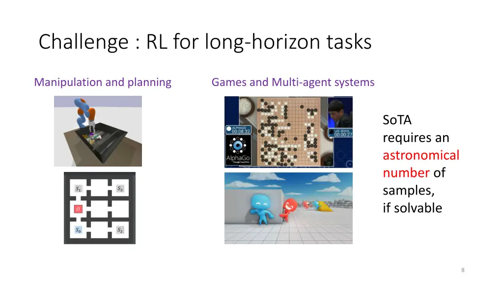 challenge rl for long horizon tasks