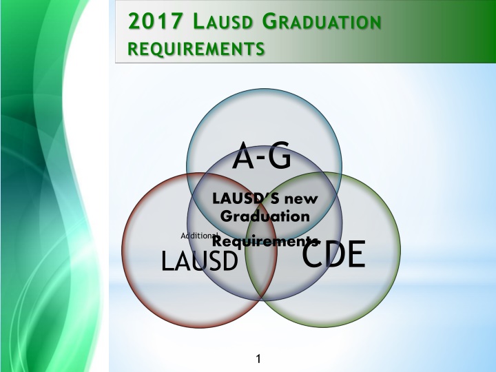 2017 l ausd g raduation requirements