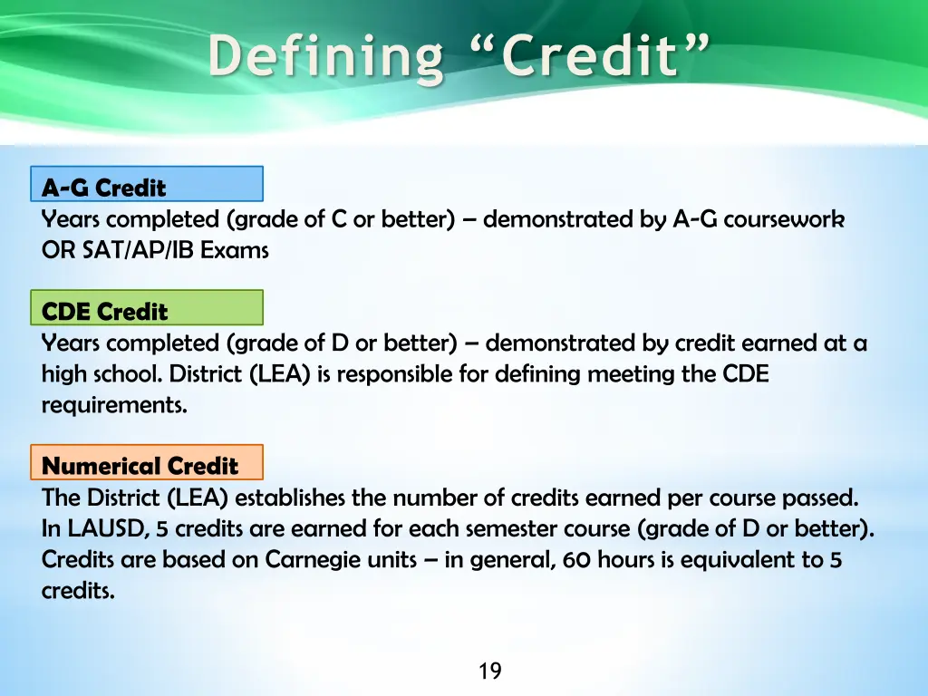 defining credit