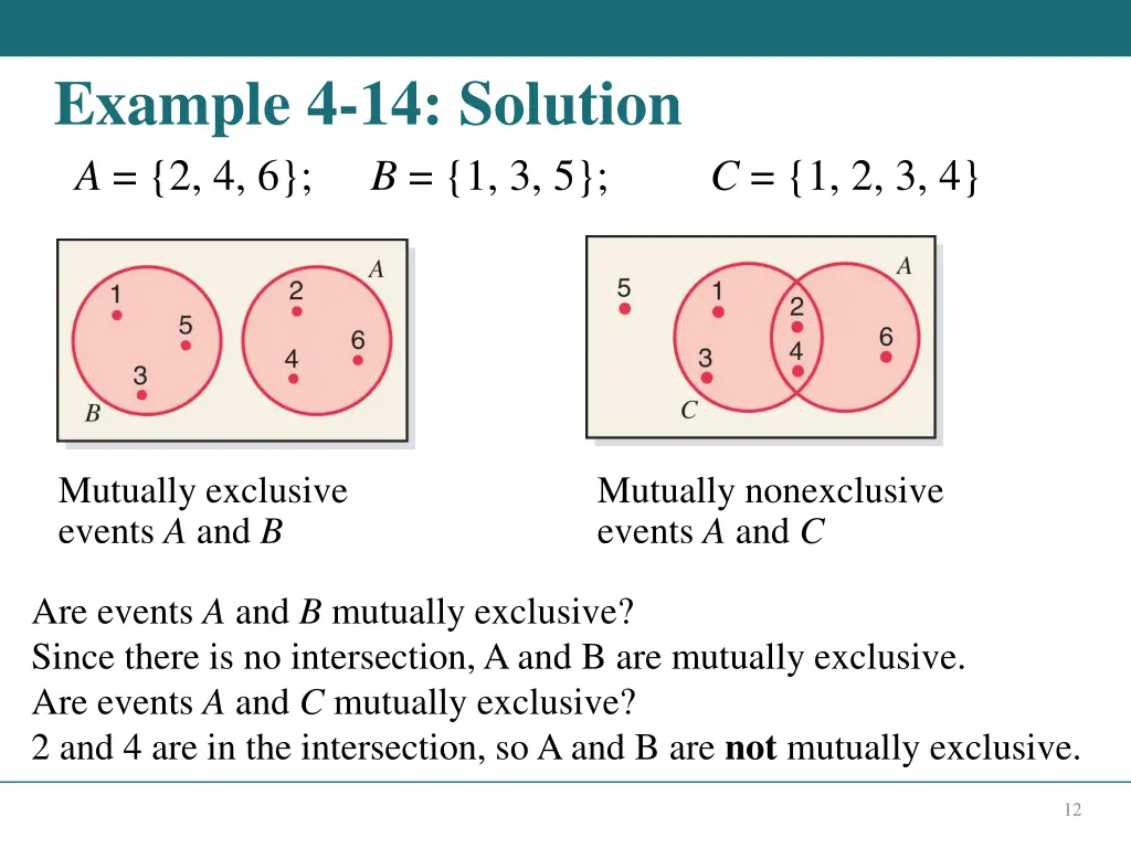 example 4 14 solution a 2 4 6