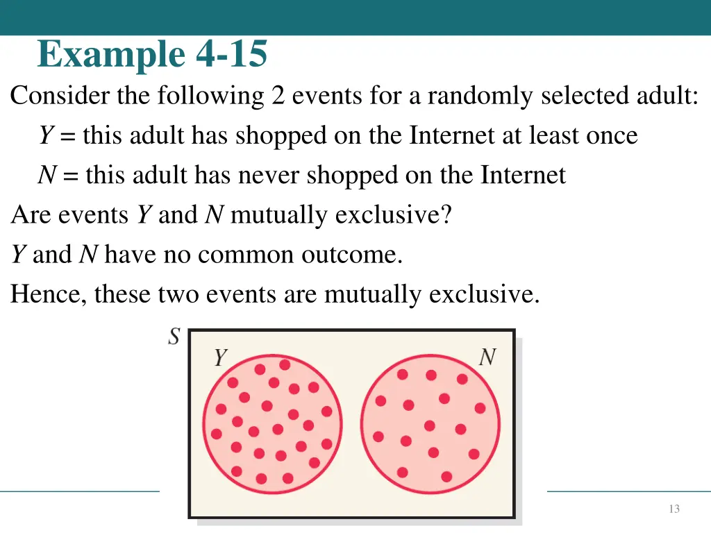 example 4 15 consider the following 2 events