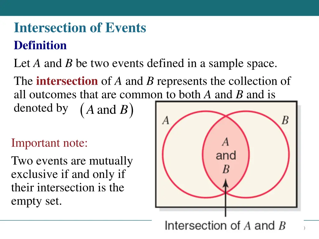 intersection of events definition