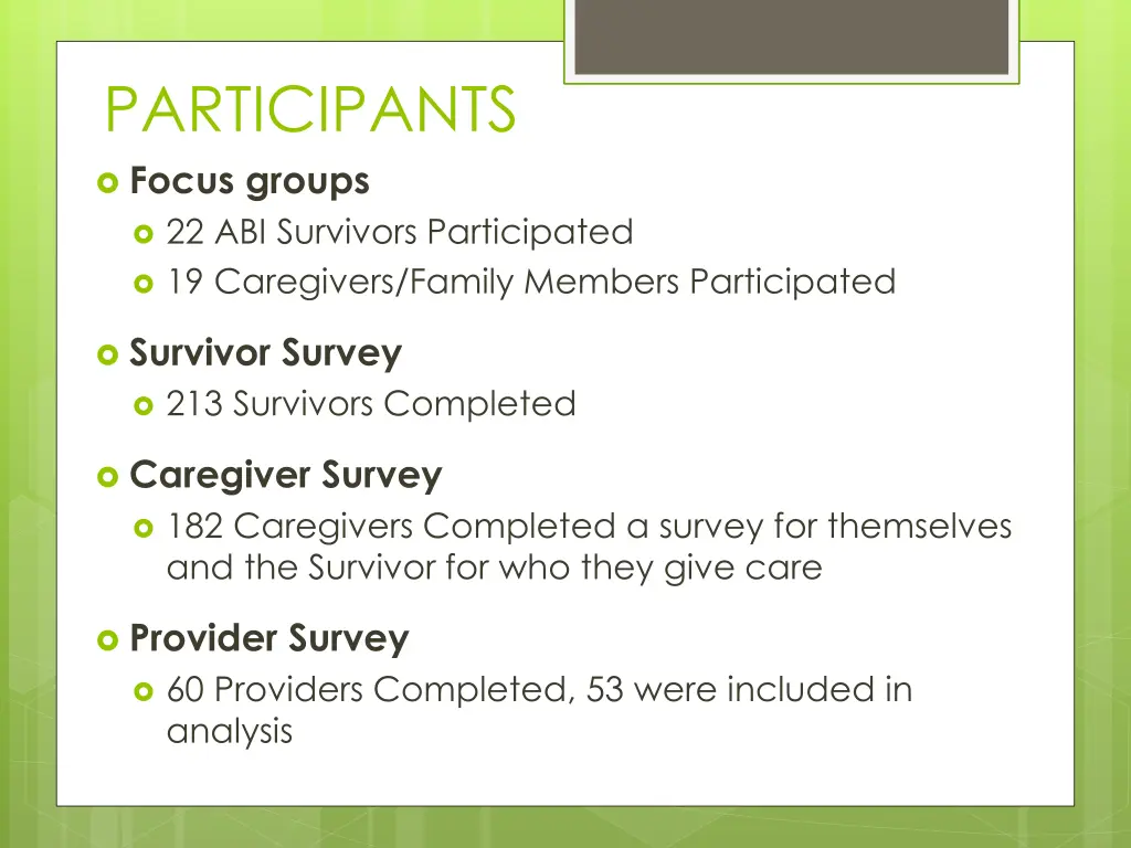 participants focus groups 22 abi survivors