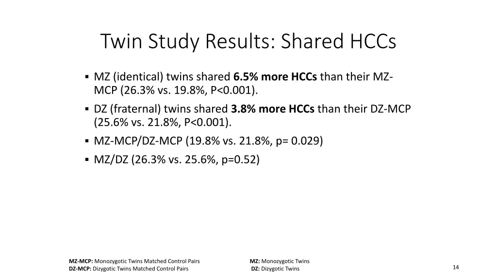 twin study results shared hccs