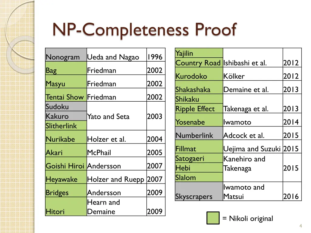 np completeness proof