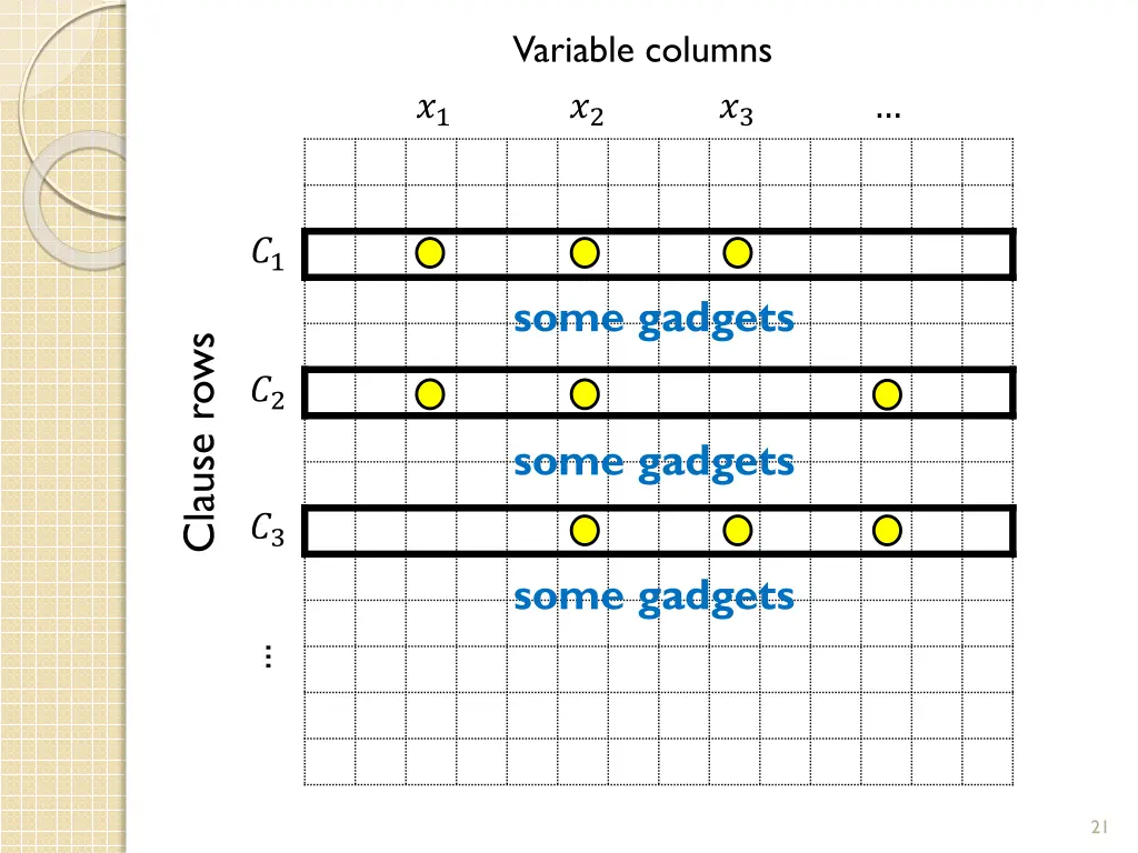 variable columns