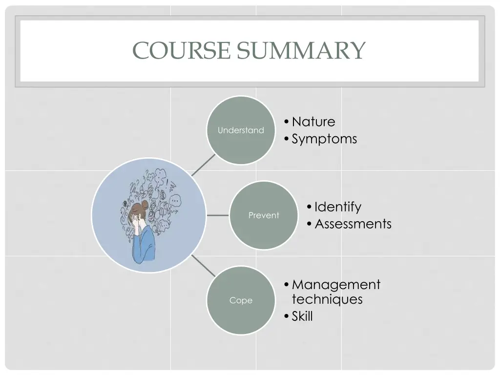 course summary