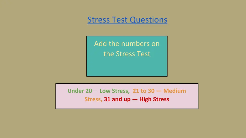 stress test questions