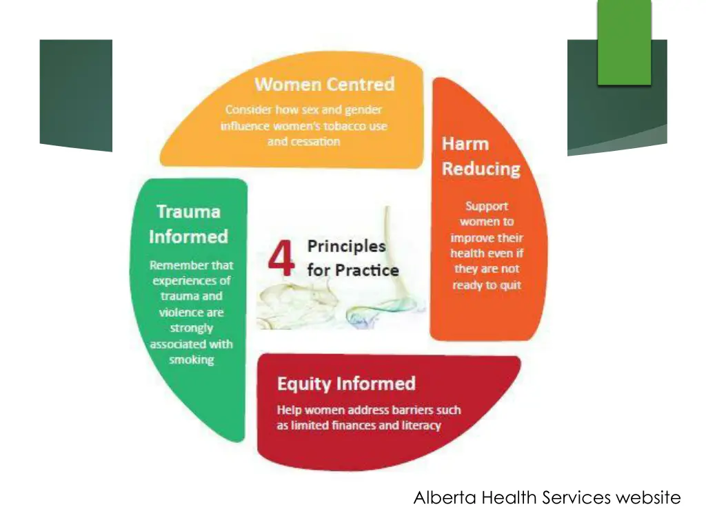 alberta health services website