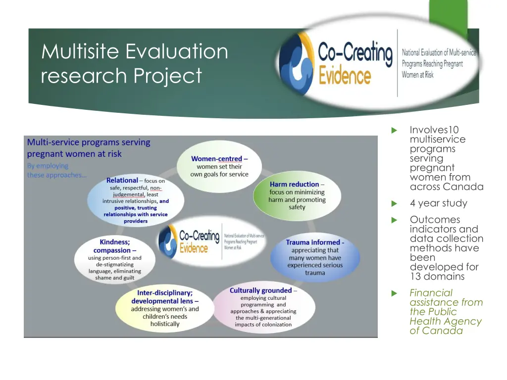 multisite evaluation research project