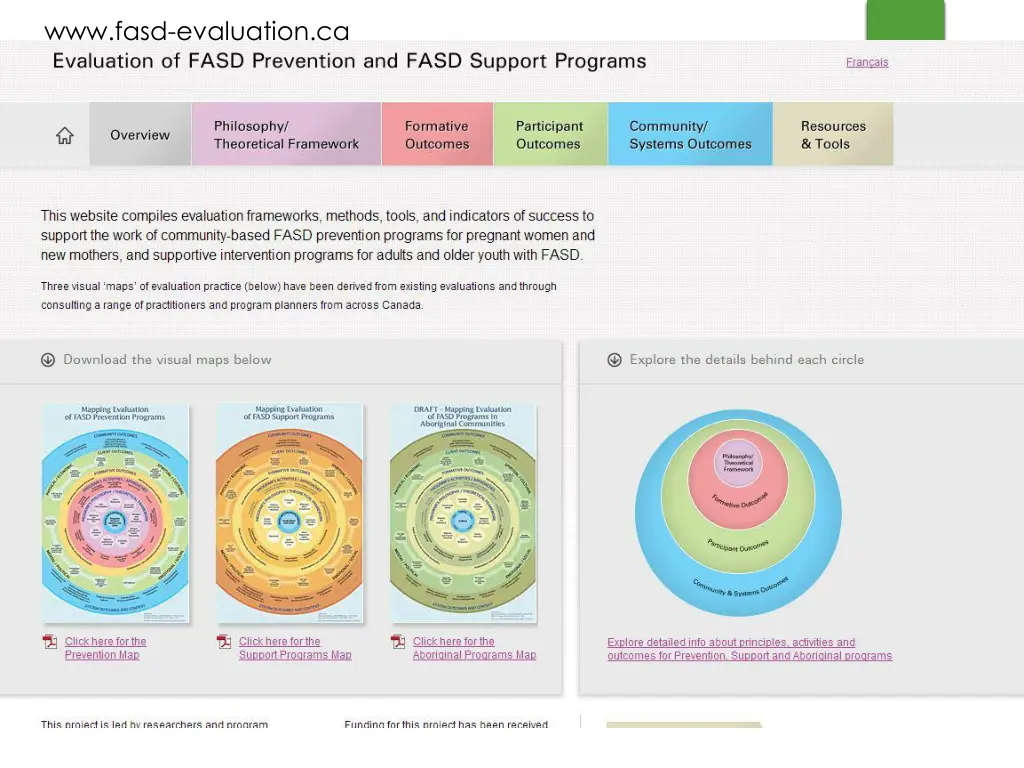 www fasd evaluation ca