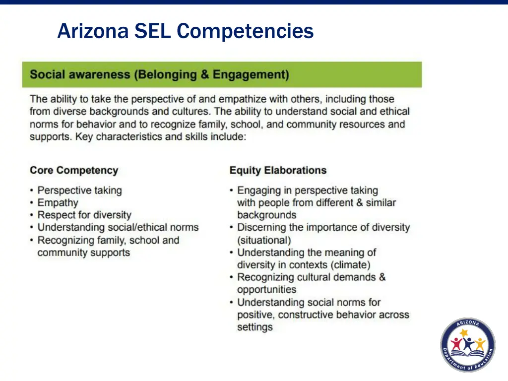 arizona sel competencies 4