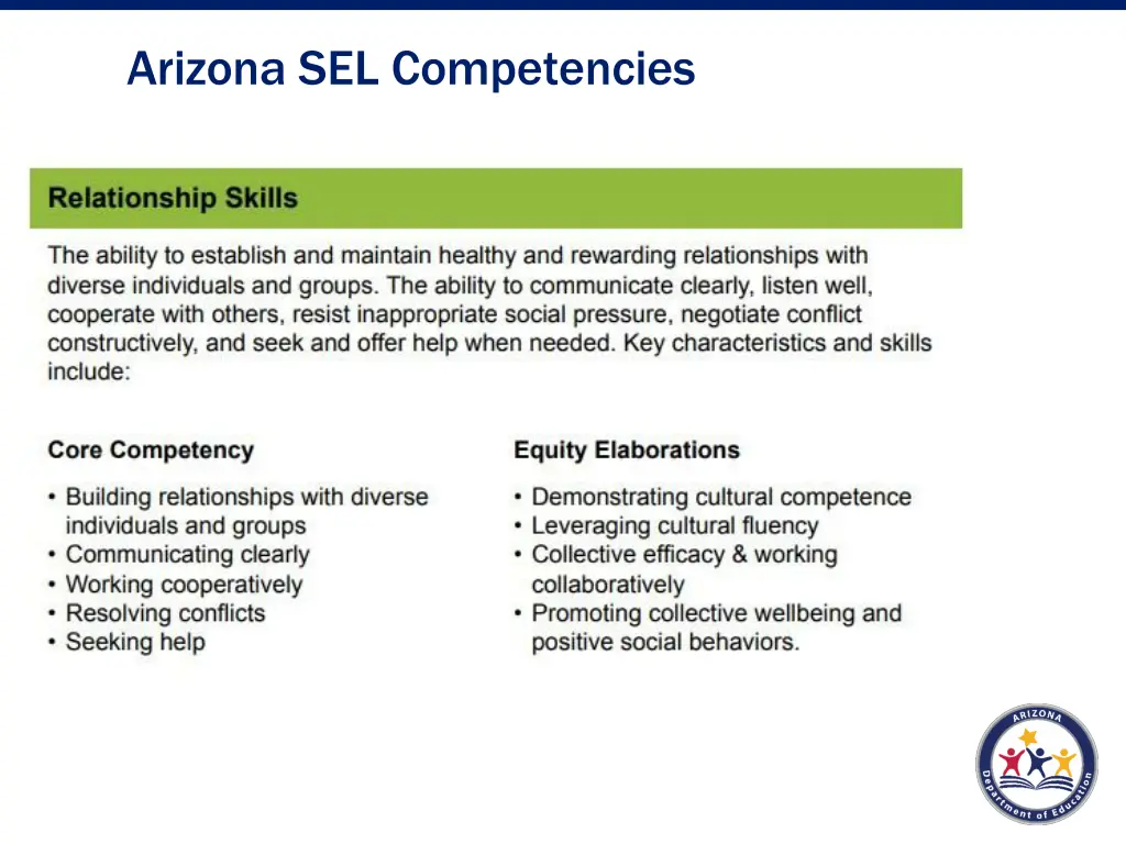 arizona sel competencies 5